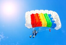 在澳洲如何考取跳伞证书：一场惊险刺激的自由飞翔之旅