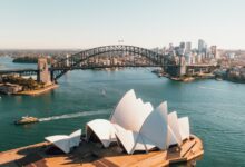 澳洲309签证/澳洲100签证 - 境外配偶移民签证